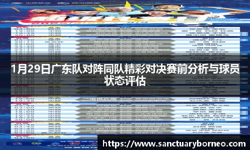 1月29日广东队对阵同队精彩对决赛前分析与球员状态评估
