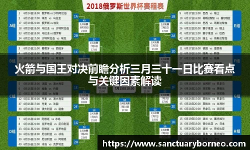 火箭与国王对决前瞻分析三月三十一日比赛看点与关键因素解读